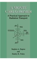 Monte Carlo Primer