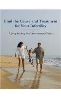 Find the Cause and Treatment for Your Infertility