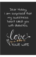 Dear hubby, I am surprised that my sweetness hasn't killed you with diabetes