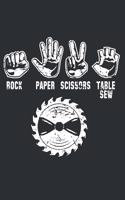 Rock Paper Scissor Tablesaw
