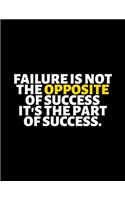 Failure Is Not The Opposite Of Success It's The Part Of Success