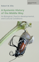 Systemic History of the Middle Way