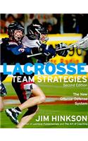 Lacrosse Team Strategies