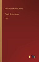 Teoria de las cortes