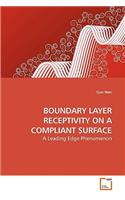 Boundary Layer Receptivity on a Compliant Surface