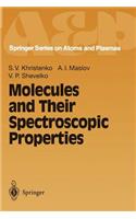 Molecules and Their Spectroscopic Properties