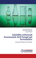 Solubility enhanced itraconazole Anti-fungal gel formulation