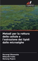 Metodi per la rottura delle cellule e l'estrazione dei lipidi dalle microalghe