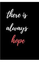 there is always hope