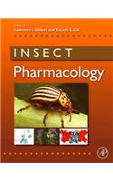 Insect Pharmacology