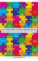 Autism Wellness Resources