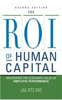ROI of Human Capital