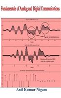 Fundamentals of Analog and Digital Communication