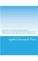Assessment of Fetal Intracranial Pathologies First Demonstrated Late in Pregnancy: Cell Proliferation Disorders