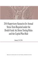 2016 Supervisory Scenarios for Annual Stress Tests Required under the Dodd-Frank Act Stress Testing Rules and the Capital Plan Rule