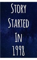 Story Started In 1998