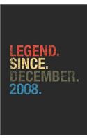 Legend Since December 2008