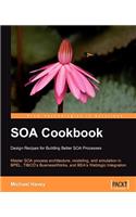 SOA Cookbook