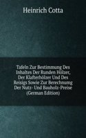 Tafeln Zur Bestimmung Des Inhaltes Der Runden Holzer, Der Klafterholzer Und Des Reisigs Sowie Zur Berechnumg Der Nutz- Und Bauholz-Preise (German Edition)
