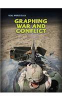 Graphing Wars