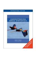 Understanding Basic Statistics