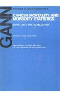 Cancer Mortality and Morbidity Statistics
