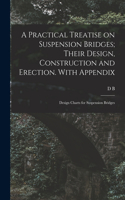 Practical Treatise on Suspension Bridges; Their Design, Construction and Erection. With Appendix