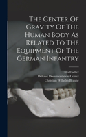 Center Of Gravity Of The Human Body As Related To The Equipment Of The German Infantry