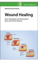 Wound Healing