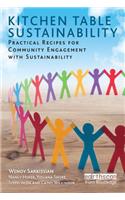 Kitchen Table Sustainability