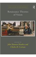 Renaissance Theories of Vision