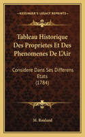 Tableau Historique Des Proprietes Et Des Phenomenes De L'Air