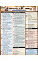 American History 2 Quick Reference