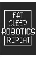 Eat Sleep Robotics Repeat