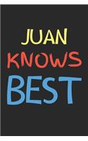 Juan Knows Best
