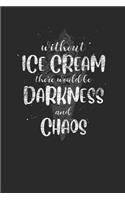 Without Ice Cream