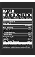 Baker Nutrition Facts