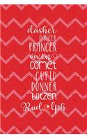 Dasher Dancer Prancer Vixen Comet Cupid Donner Blitzen Rudolph