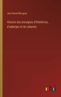 Histoire des enseignes d'hôtelleries, d'auberges et de cabarets