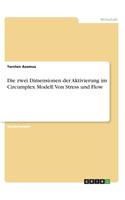 Die zwei Dimensionen der Aktivierung im Circumplex Modell