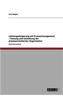 Leistungssteigerung mit Prozessmanagement. Planung und Gestaltung der prozessorientierten Organisation