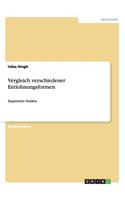 Vergleich verschiedener Entlohnungsformen: Empirische Studien