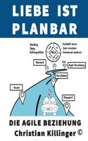 Liebe ist planbar