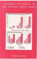 Dynamics of Change in the Modern Hindu Family