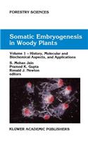 Somatic Embryogenesis in Woody Plants