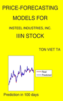 Price-Forecasting Models for Insteel Industries, Inc. IIIN Stock