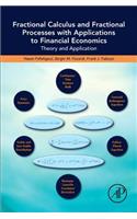 Fractional Calculus and Fractional Processes with Applications to Financial Economics