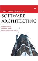 The Process of Software Architecting