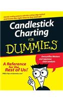 Candlestick Charting For Dummies