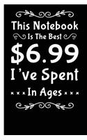 Funny Best Money Spent Happy Birthday Lined Composition Notebook And Journal